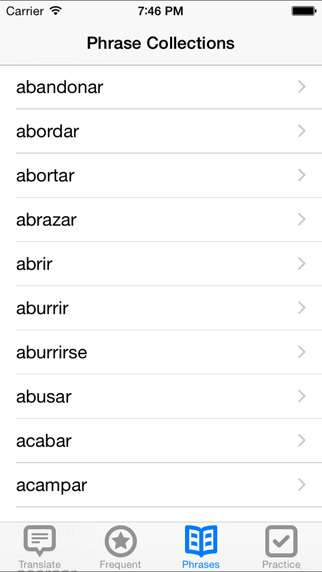 All of the most common spanish verbs